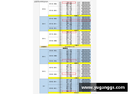 CBA总决赛赛程出炉：广东港主场迎战，首战定于4月12日 - 副本